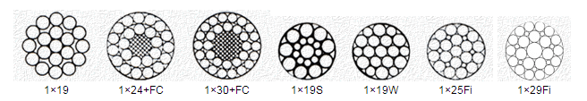 14mm Anti Twist Steel Wire Funis inferiton